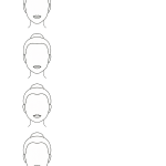 Card ilustrativo com silhuetas dos 4 formatos de rosto em fundo branco — guia visual Kessy para escolha de armação.